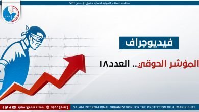 المؤشر الحقوقي العدد 18 | فيديوجراف