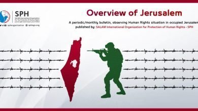 Overview of Jerusalem
