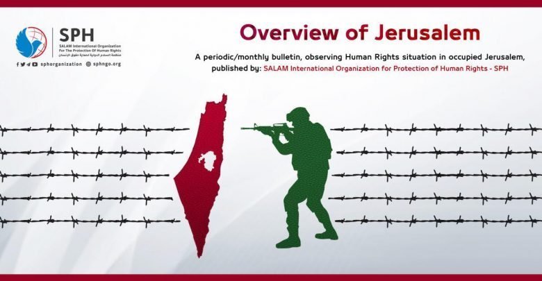Overview of Jerusalem
