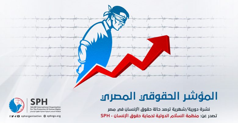 المؤشر الحقوقي المصري... العدد 20