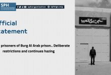 Political prisoners of Burg Al Arab prison.. Deliberate restrictions and continuous hazing